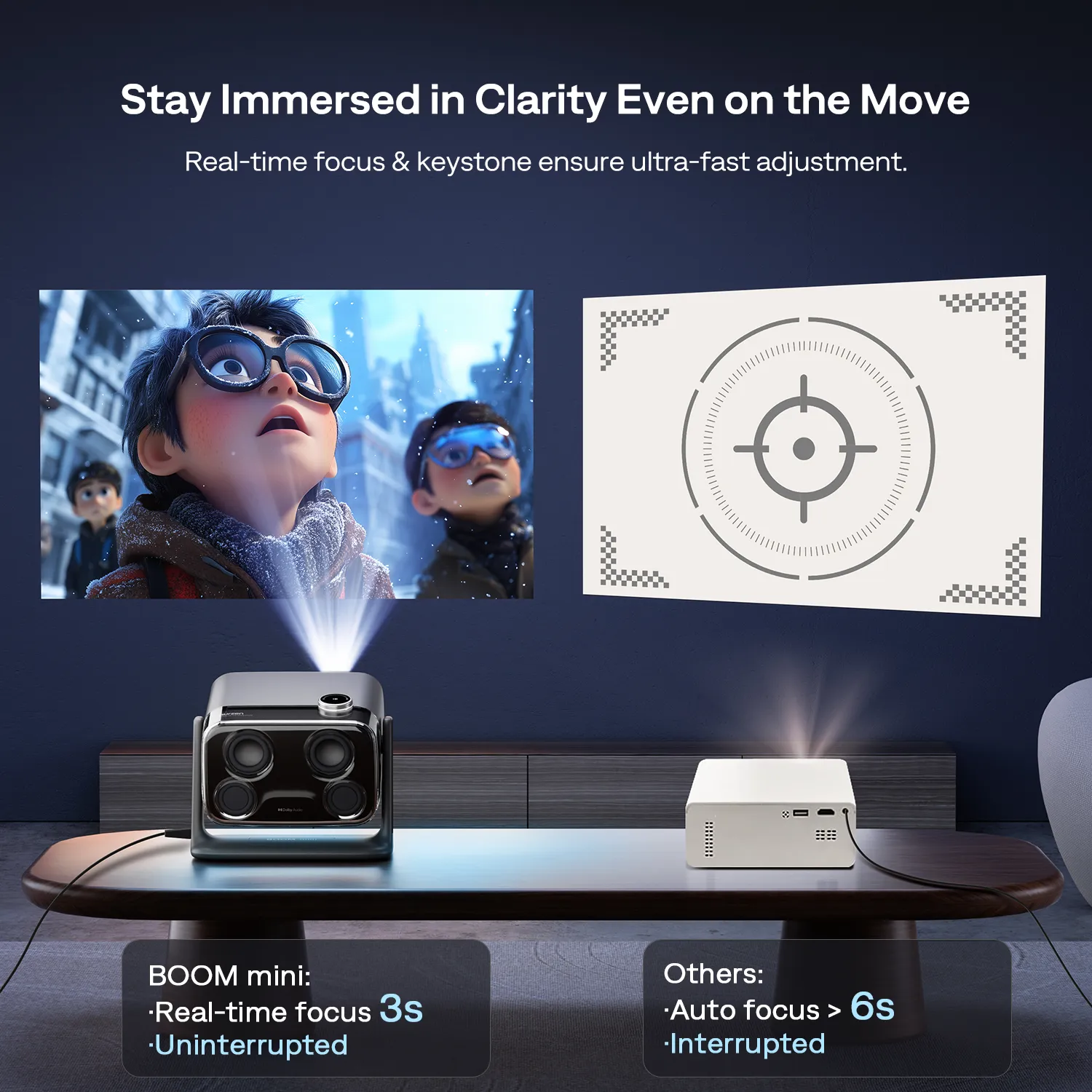 Aurzen BOOM mini Google TV Smart Projector - Image 6