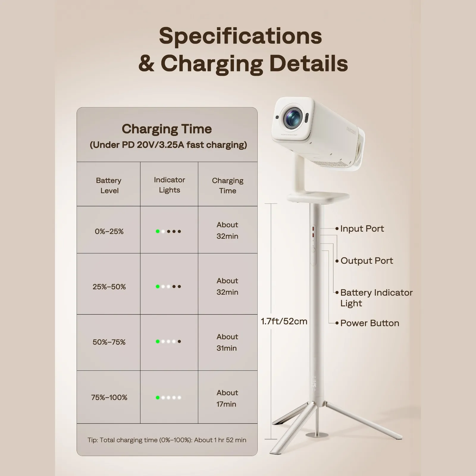 Aurzen PowerBase Projector Stand for BOOM air / D1R air / D1 air - Image 7