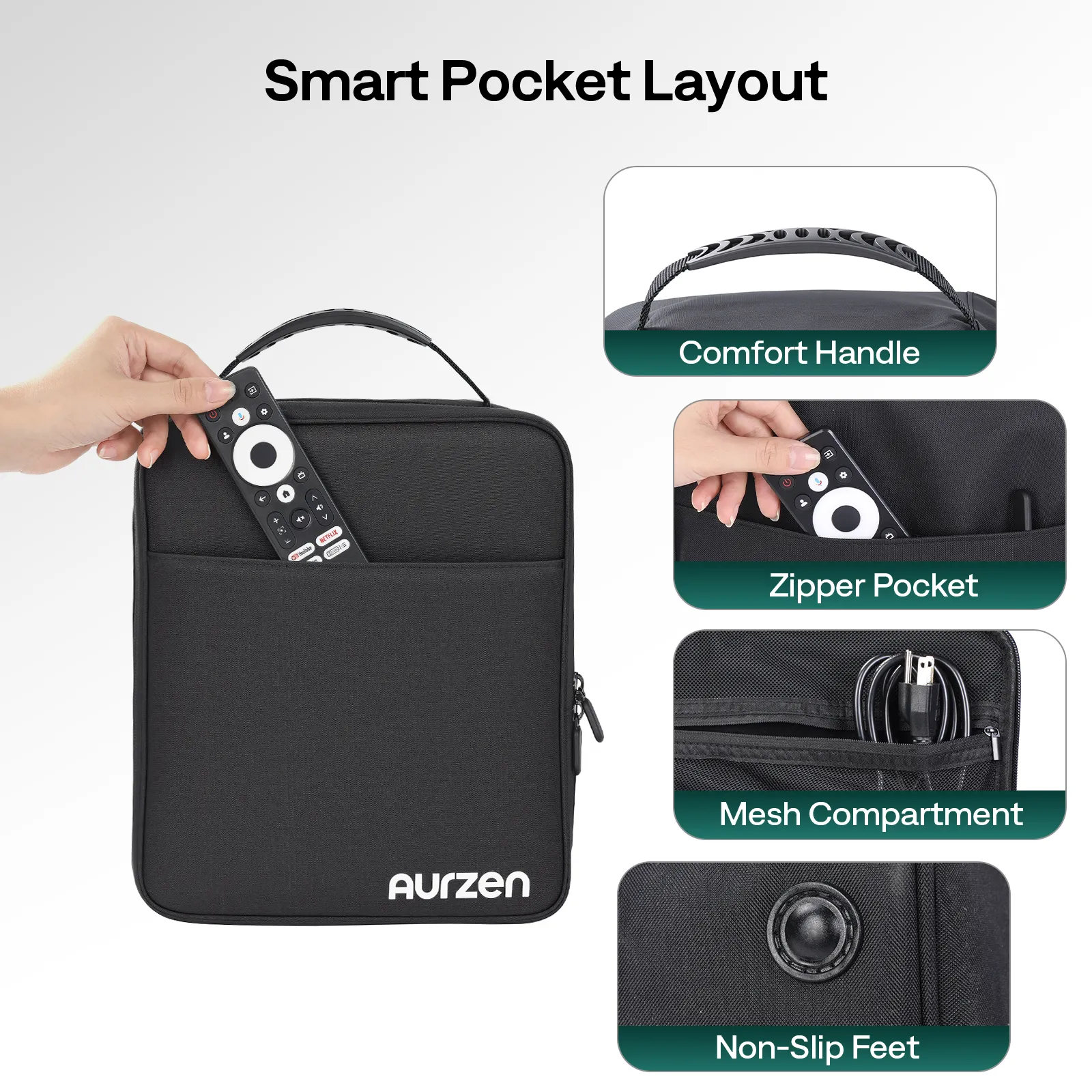 Aurzen Universal Carrying Case for Projectors - Image 4