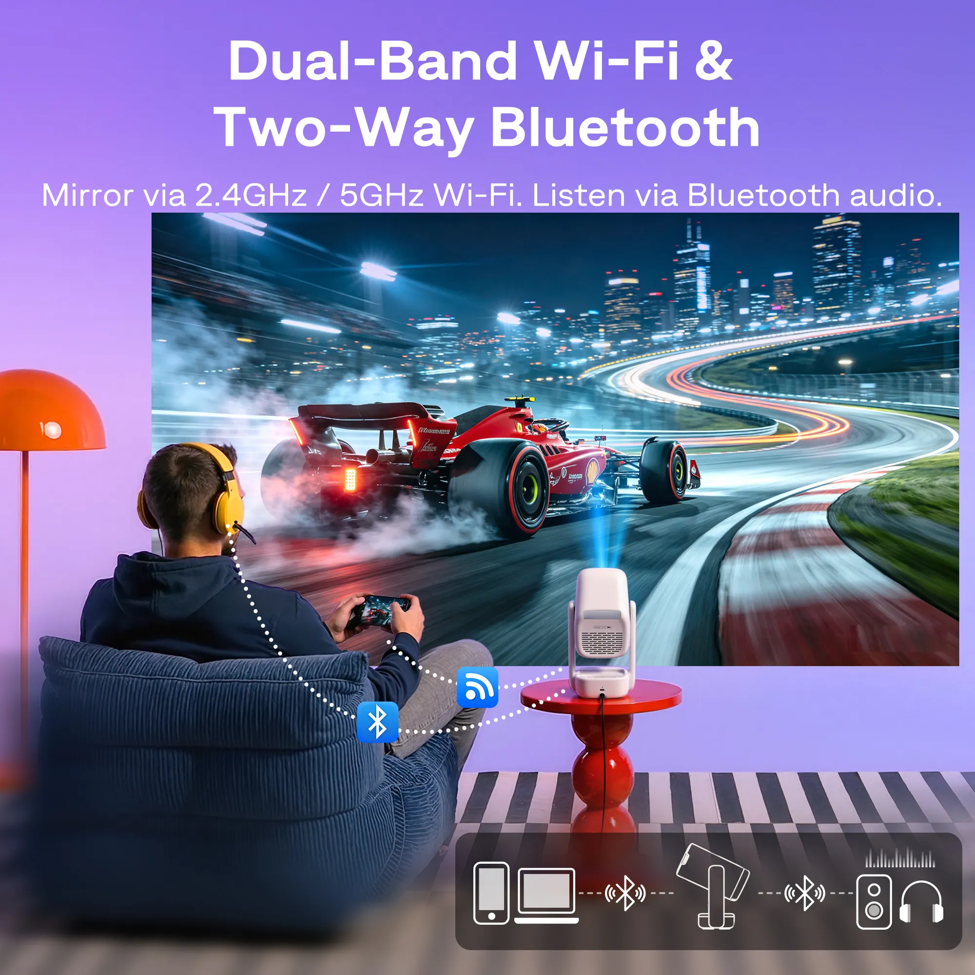 Aurzen EAZZE D1R air Portable Roku TV Smart Projector - Image 9