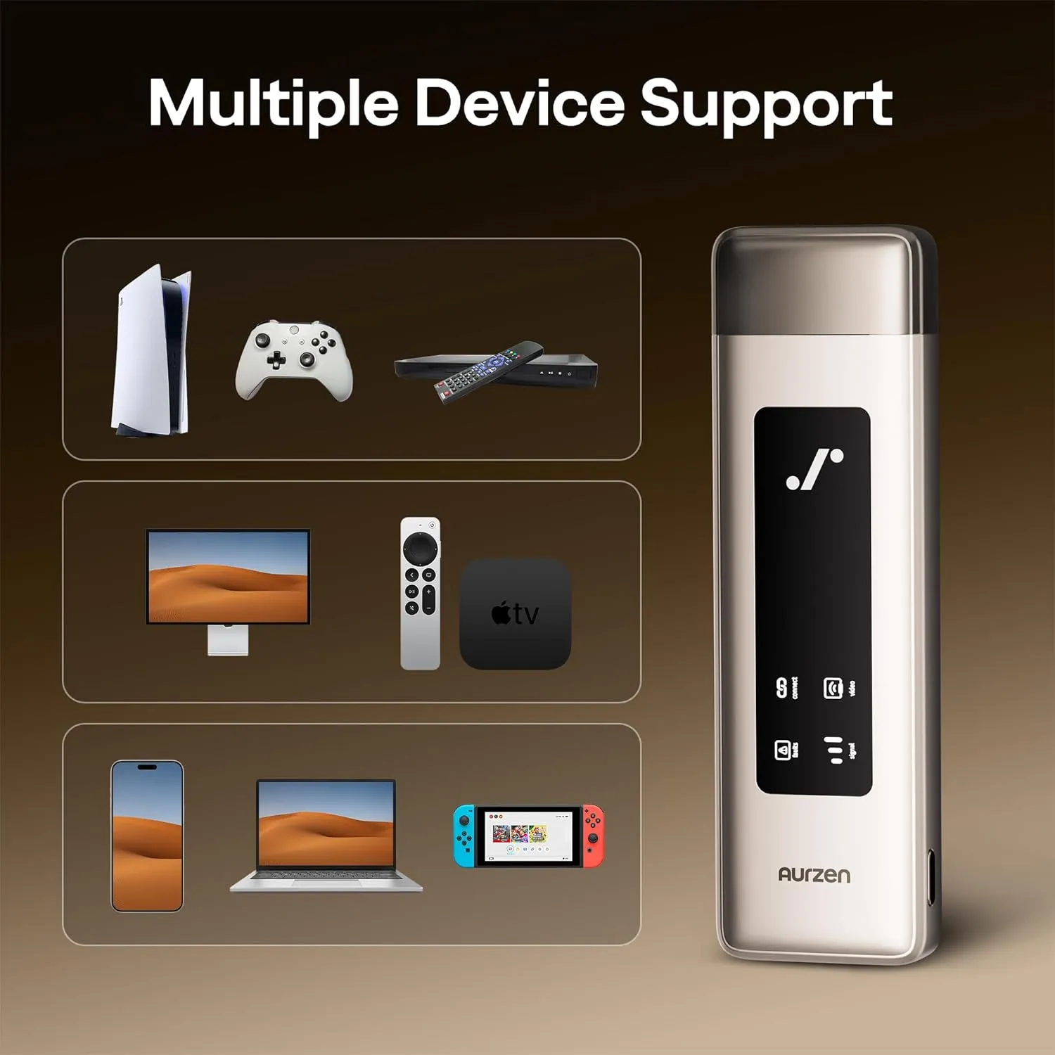 Aurzen CastPlay Wireless HDMI Dongle for ZIP Projector - Image 7