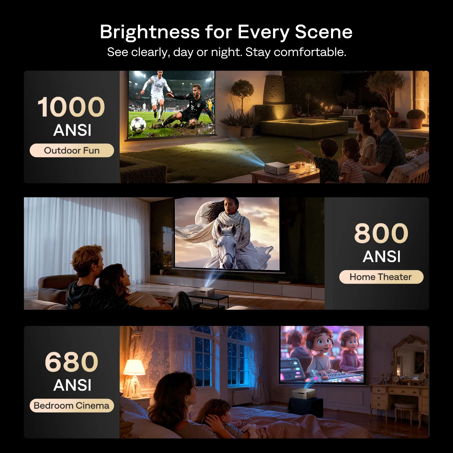 Aurzen EAZZE D1 MAX Google TV Smart Projector - Image 4