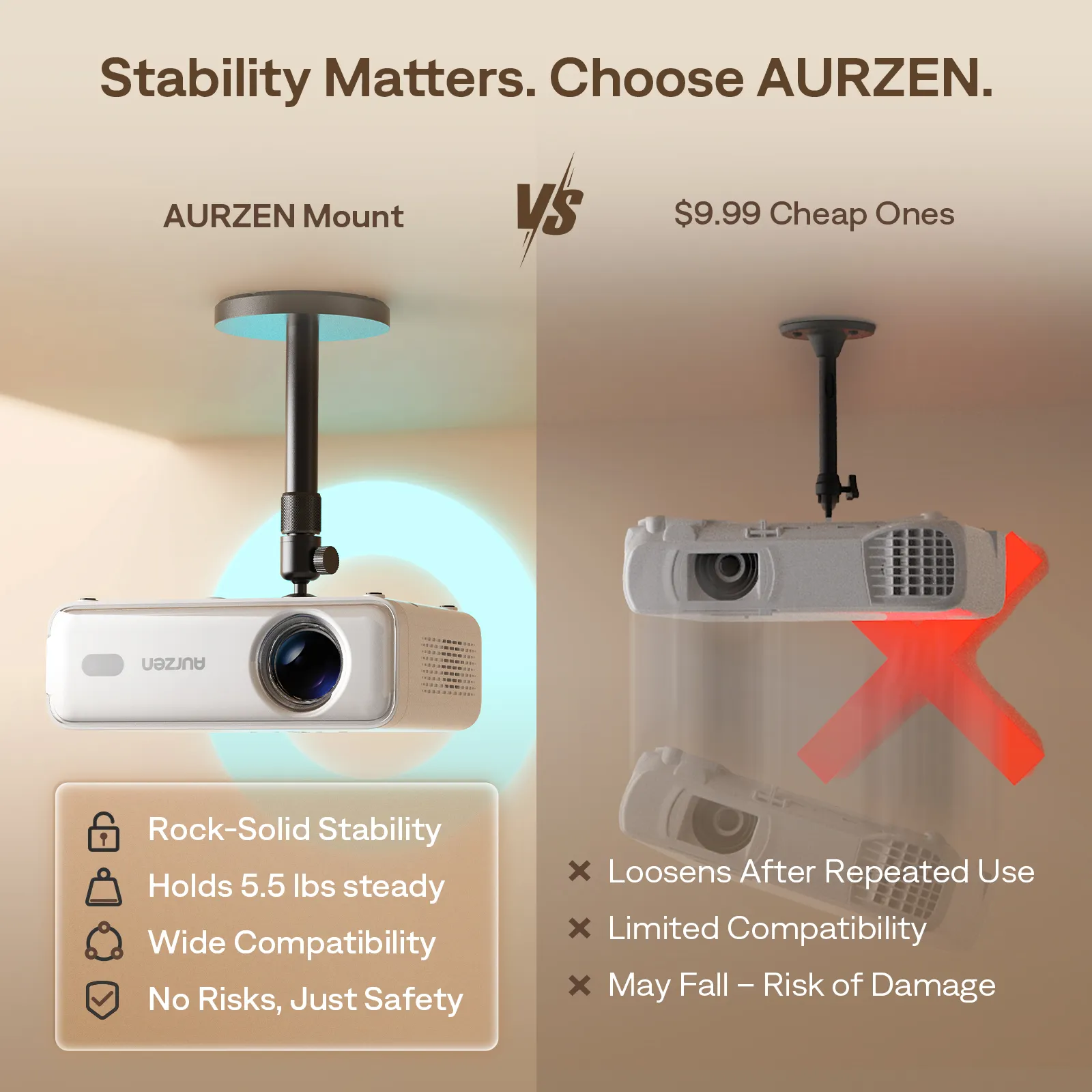 Aurzen PJ002PM Universal Projector Ceiling Mount - Image 5
